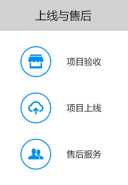 大尚網絡網站建設、大尚網絡軟件開發(fā)